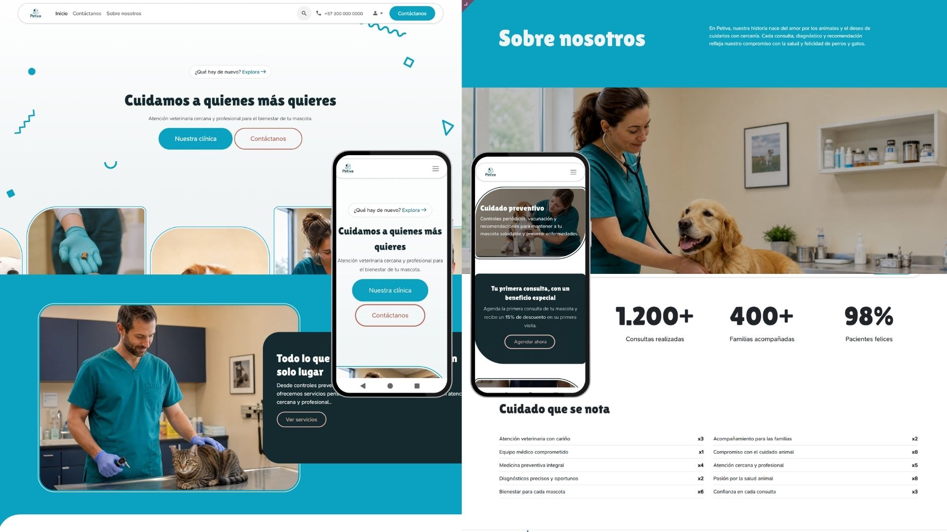 Diseño de página web Petiva veterinaria